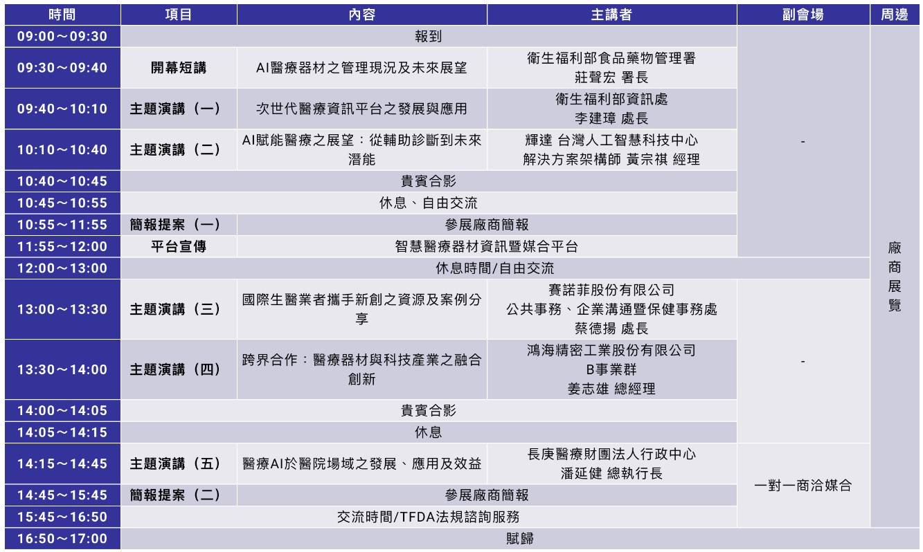 【展覽】「2024智慧醫材跨域單位博覽會」