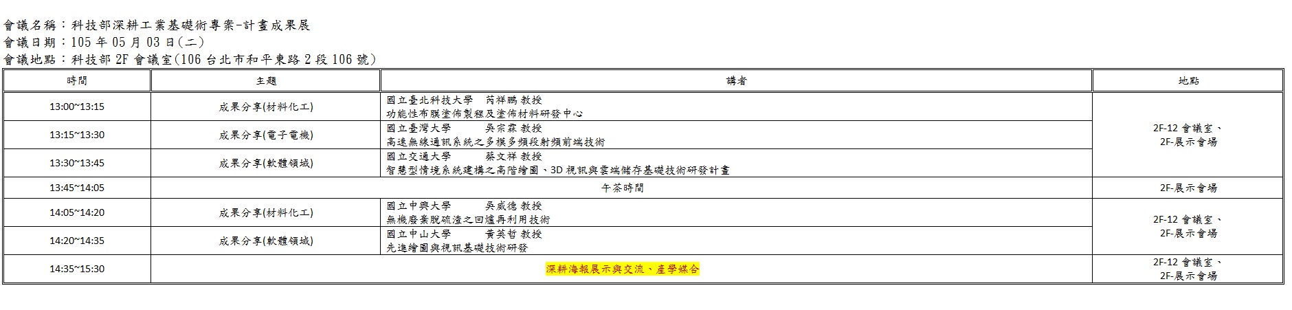 1050503 工程科技推展中心【深耕工業基礎技術專案】計畫成果展