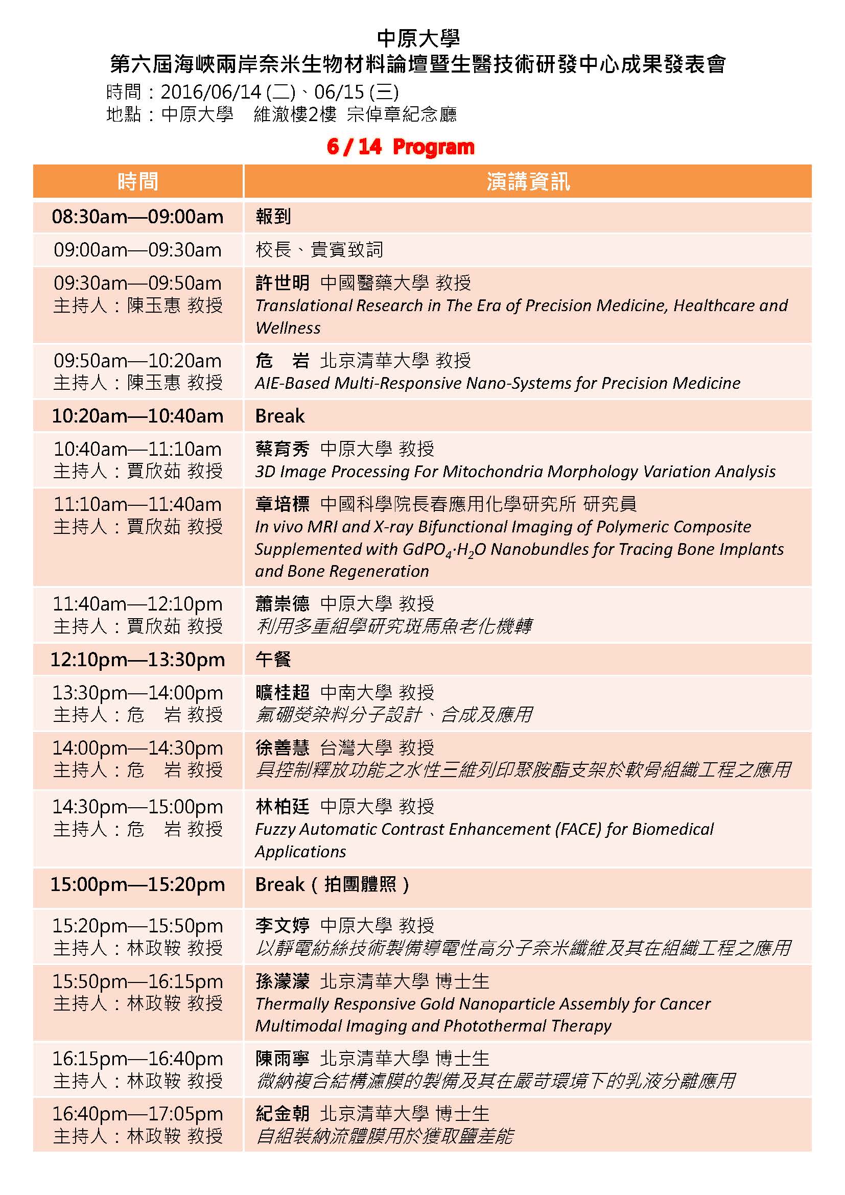 1050614-15 中原大學生醫技術研發中心與奈米科技中「第六屆海峽兩岸奈米生物材料論壇暨生醫技術研發中心成果發表會」
