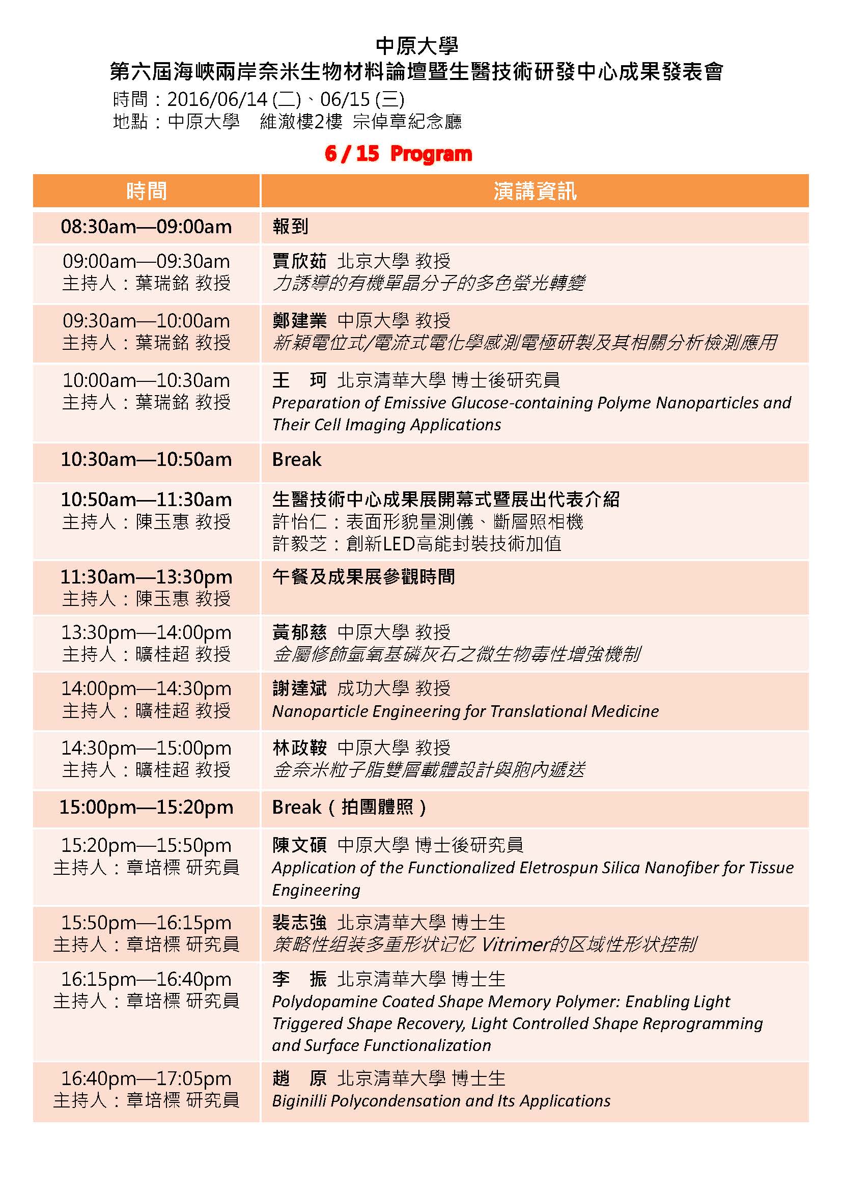 1050614-15 中原大學生醫技術研發中心與奈米科技中「第六屆海峽兩岸奈米生物材料論壇暨生醫技術研發中心成果發表會」