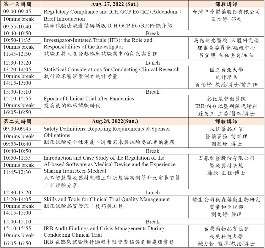 【課程】生技中心/百面科技-2022年臨床研究專業人員 (Clinical Research Professionals, CRP) 實務訓練課程