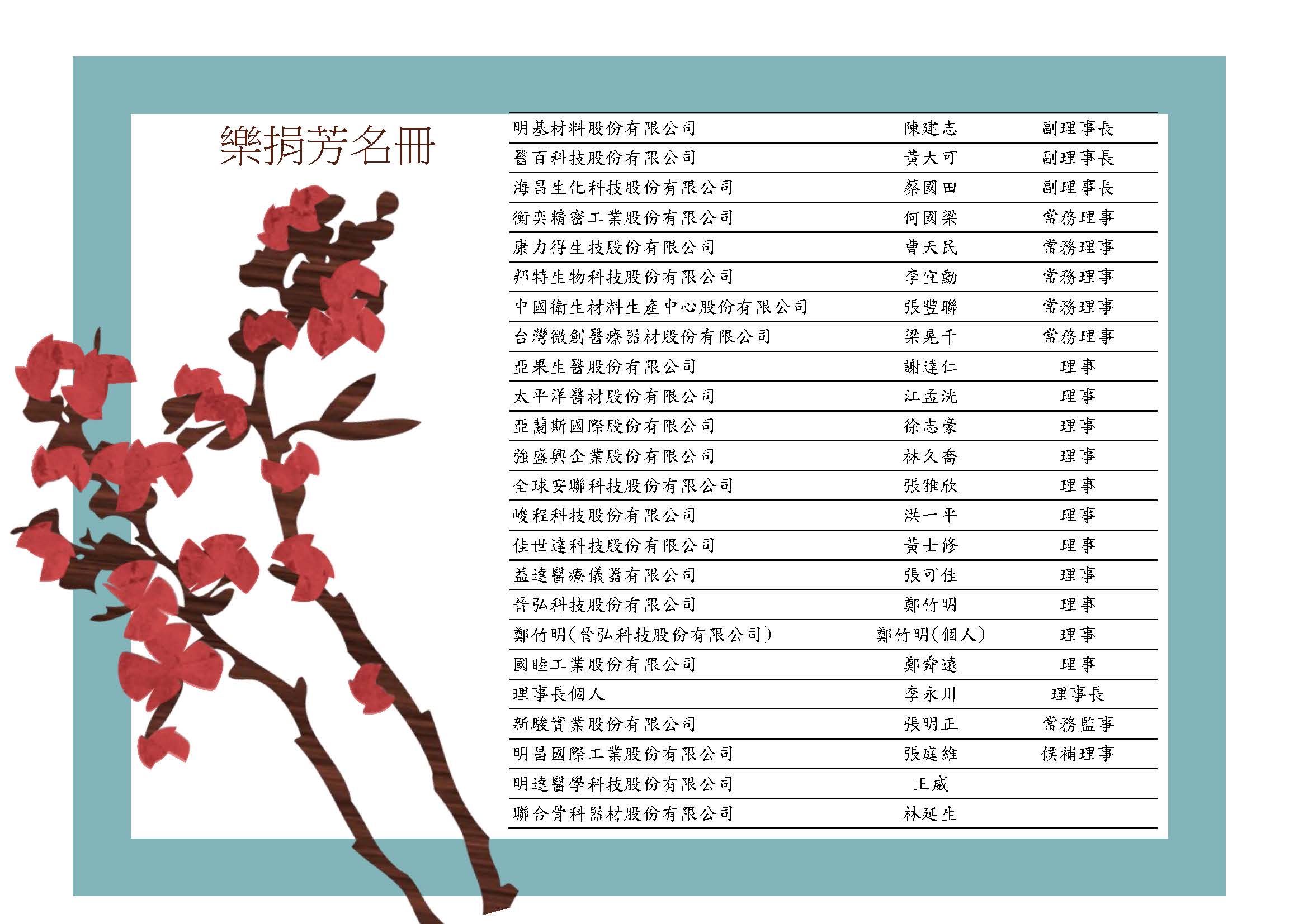 【活動】公會辦「感恩茶會」暢談2025年參加Medical Taiwan 願景