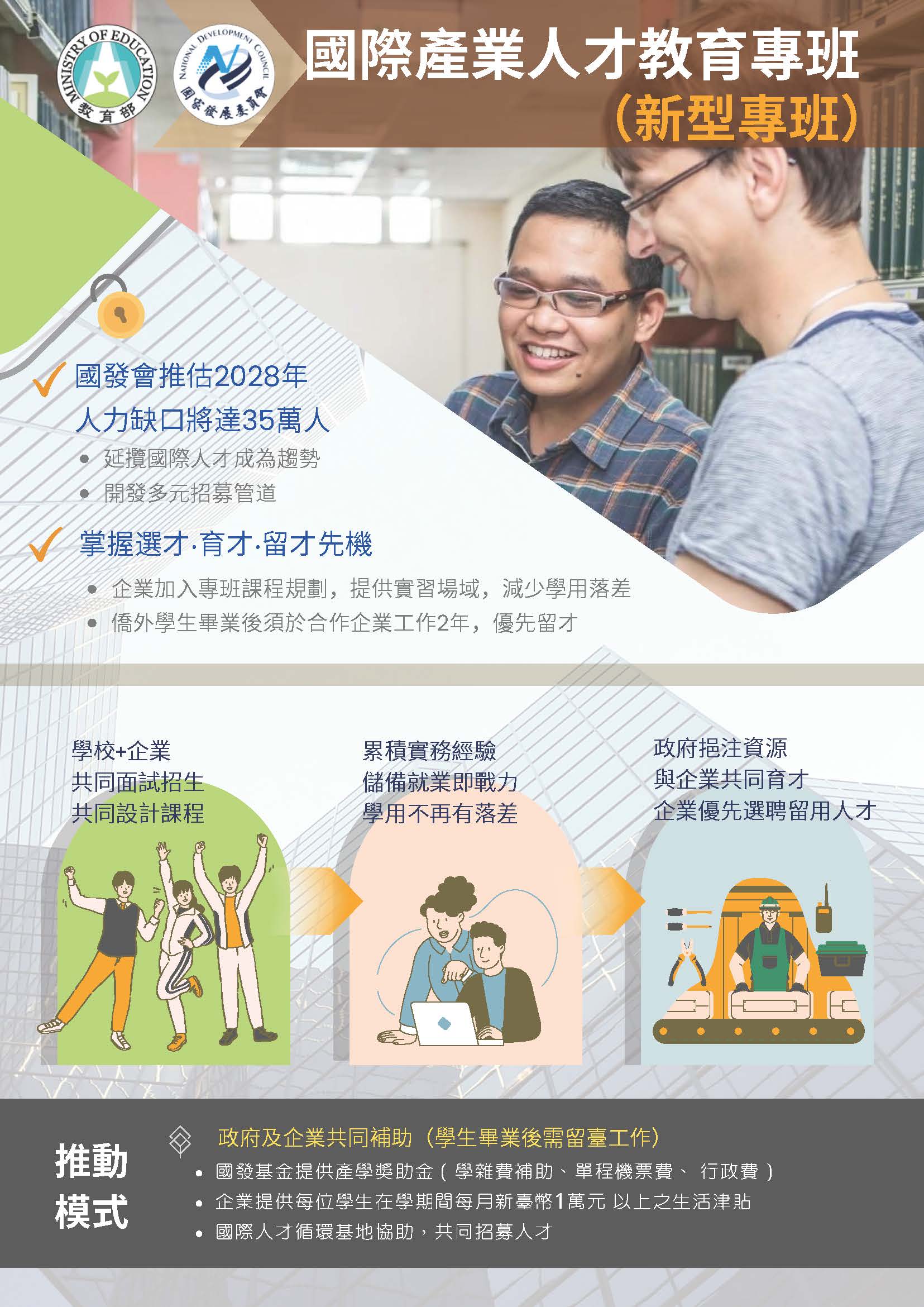 【課程】教育部新型專班資訊，可協助廠商培育外國人才留台工作。