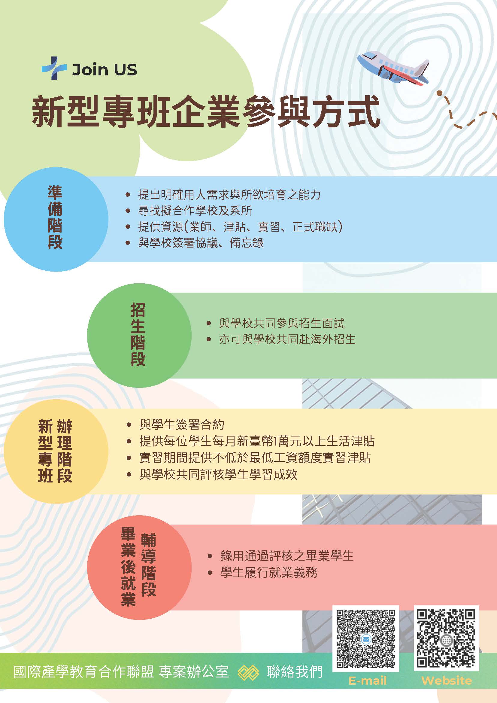 【課程】教育部新型專班資訊，可協助廠商培育外國人才留台工作。