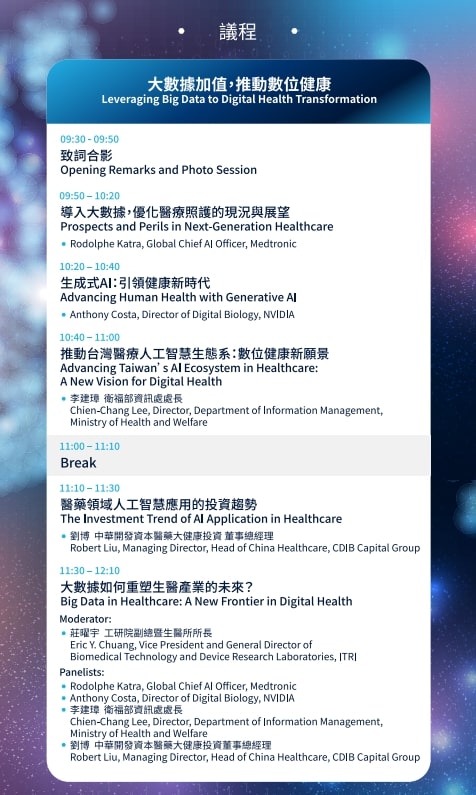 【論壇】2024年12月6日「AI賦能x跨域應用高峰論壇」