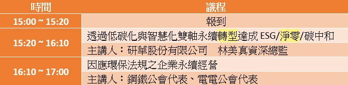 【研討會】2024產業淨零轉型成果發表暨研討會