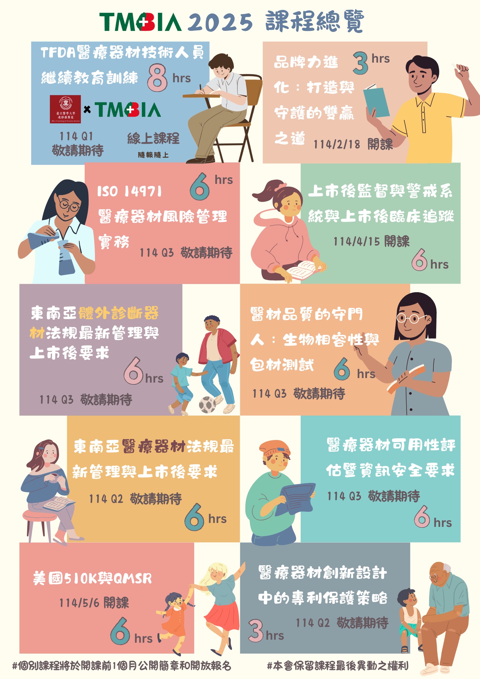 【TMBIA課程】2025年度課程正式開跑,品牌力課程搶先登場!歡迎踴躍報名。
