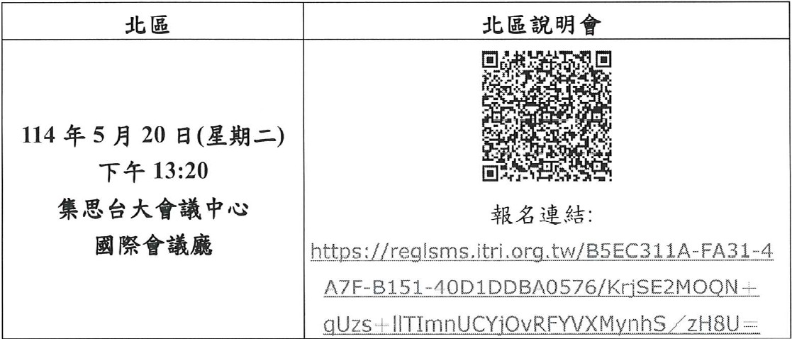 【說明會】「114年度醫療器材商符合醫療器材優良運銷準則(GDP)檢查法規說明會」