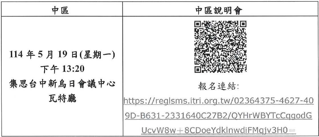 【說明會】「114年度醫療器材商符合醫療器材優良運銷準則(GDP)檢查法規說明會」
