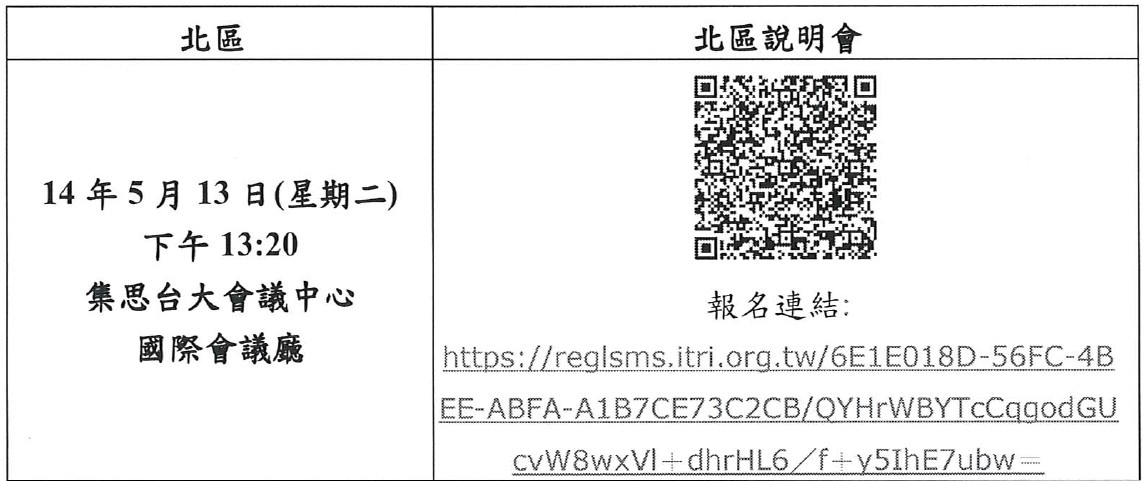 【說明會】「114年度國產醫療器材製造業者符合醫療器材品質管理系統準則(QMS)檢查法規說明會」
