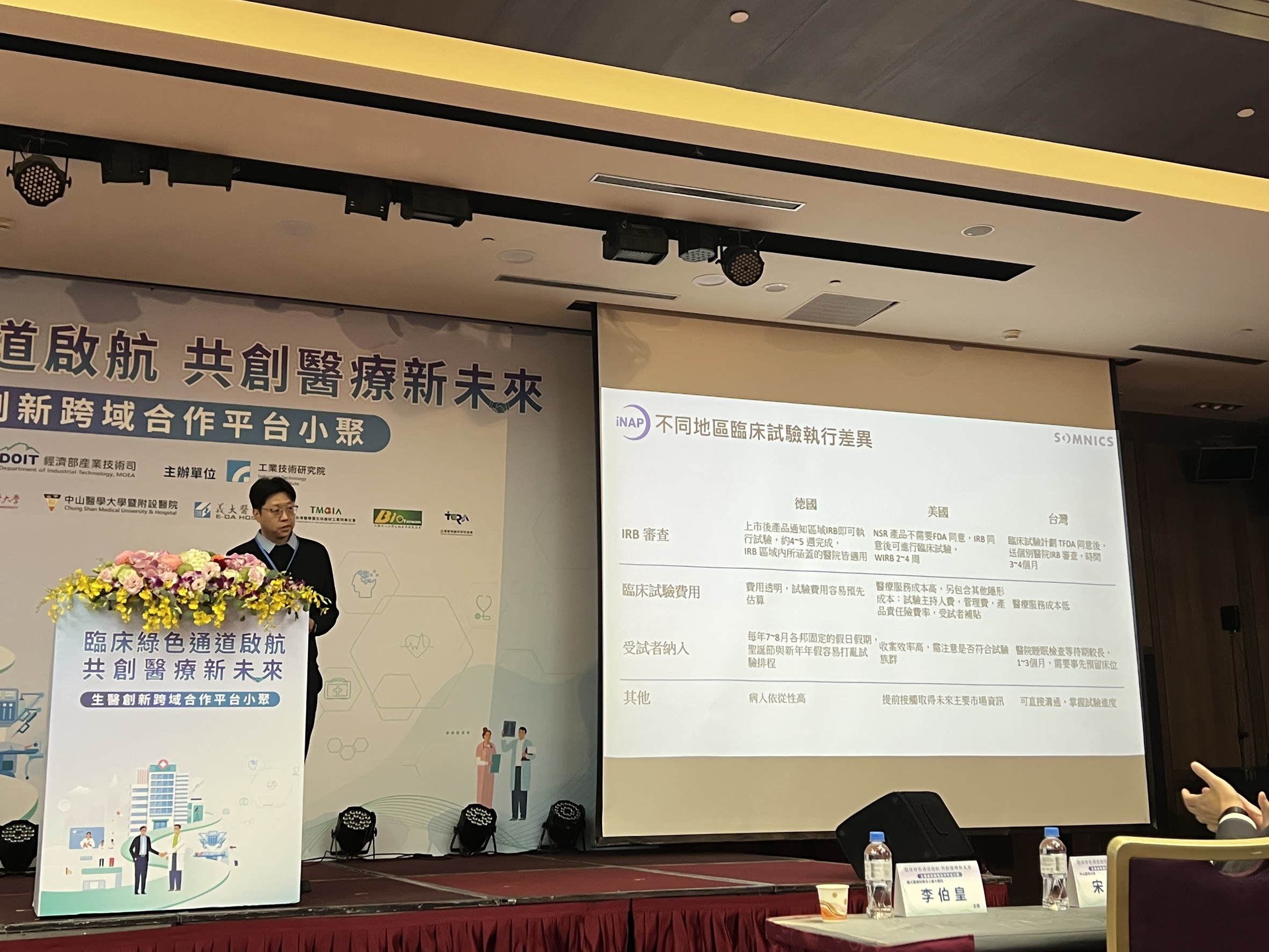 【活動】工研院與四大醫療體系聯手啟動「臨床試驗綠色通道」,推動醫材創新產品市場化
