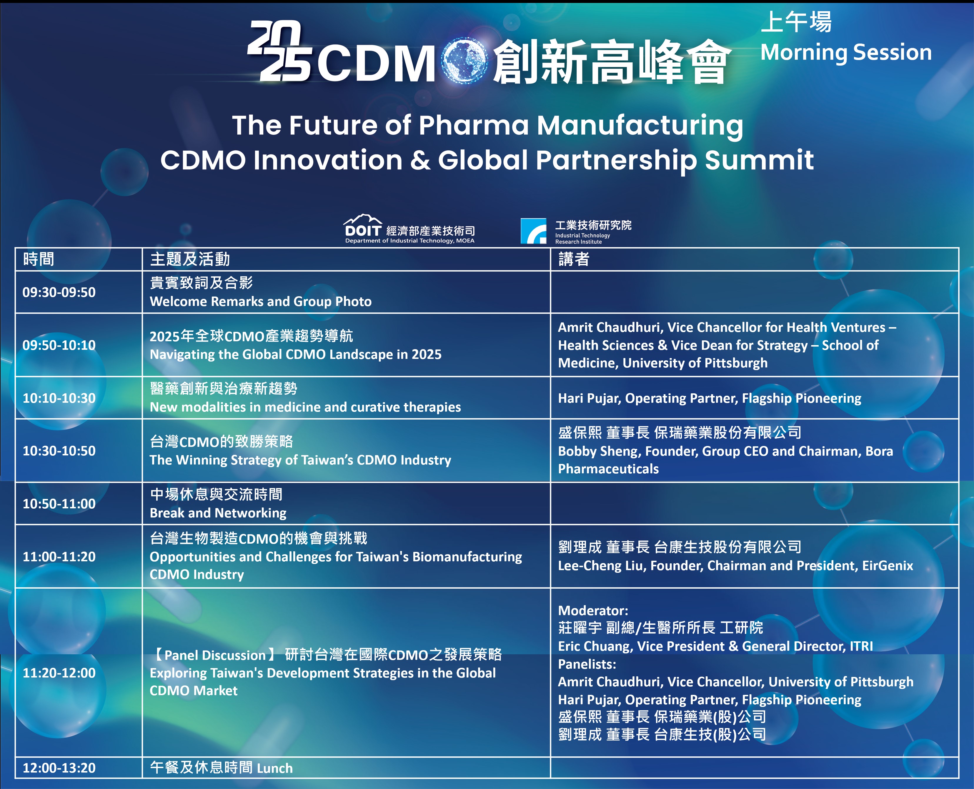 「全球機會、臺灣揚帆」2025 CDMO創新高峰會