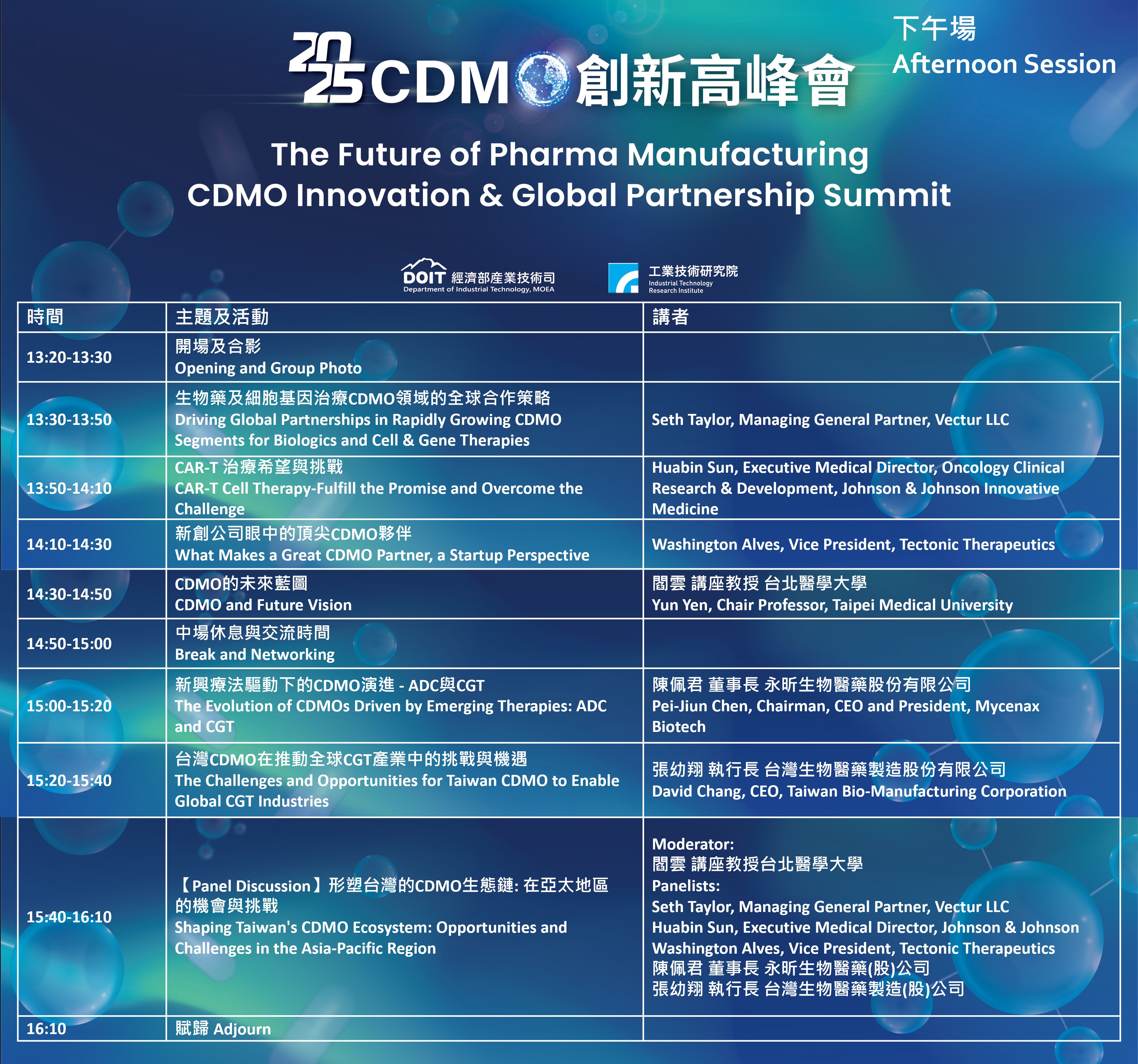 「全球機會、臺灣揚帆」2025 CDMO創新高峰會