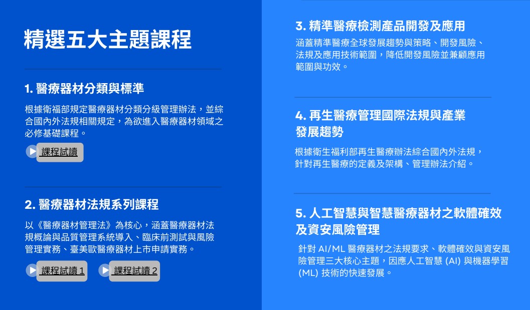 【課程】TMBIA × 工研院 雲端學習醫材法規與研發實務