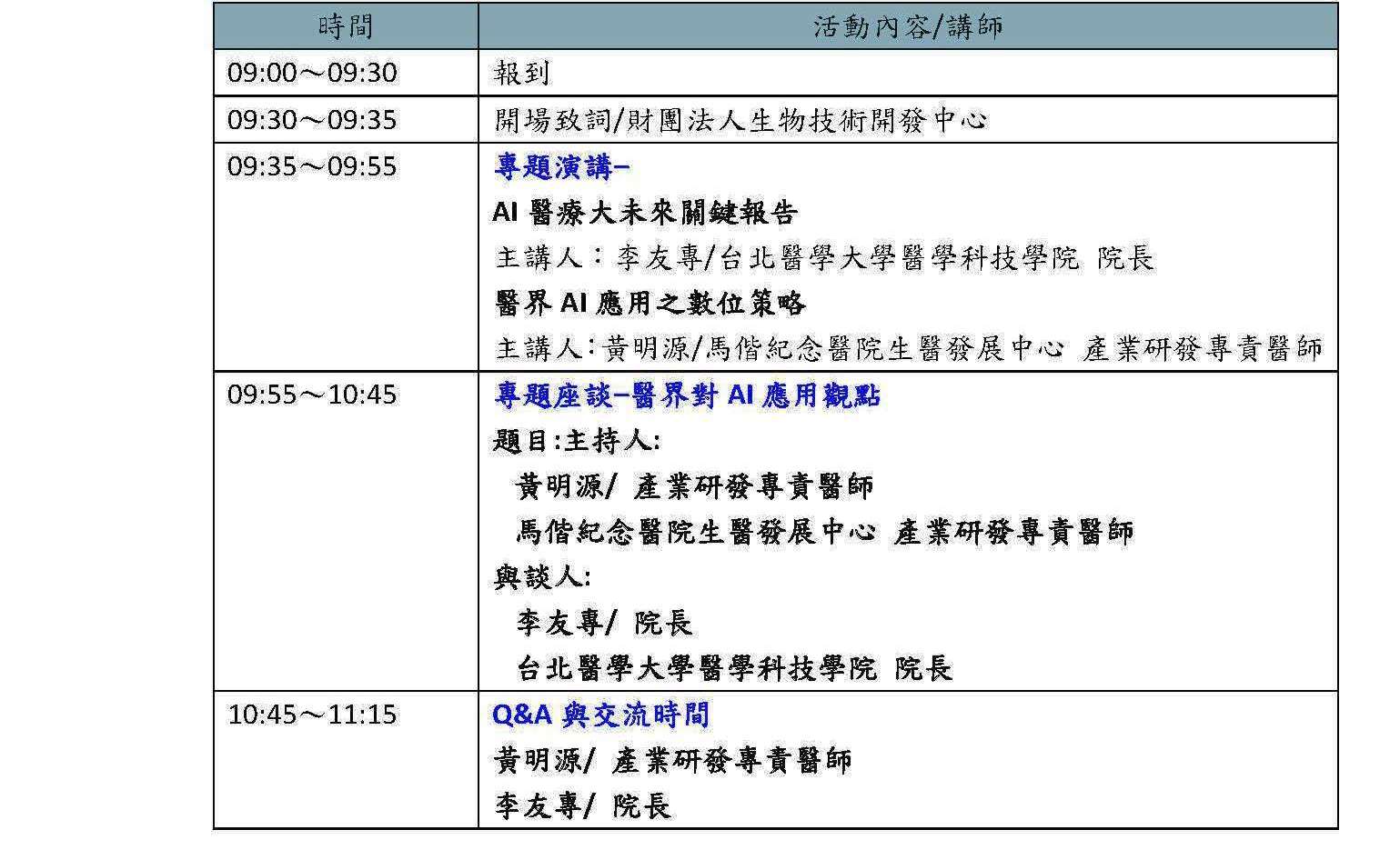 【座談會】【醫界對AI應用觀點分享座談會】