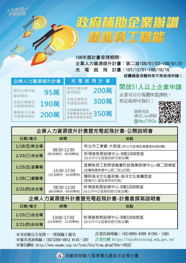【說明會】108年度「企業人力資源提升計畫暨充電起飛計畫」-計畫公開說明會&撰寫說明會