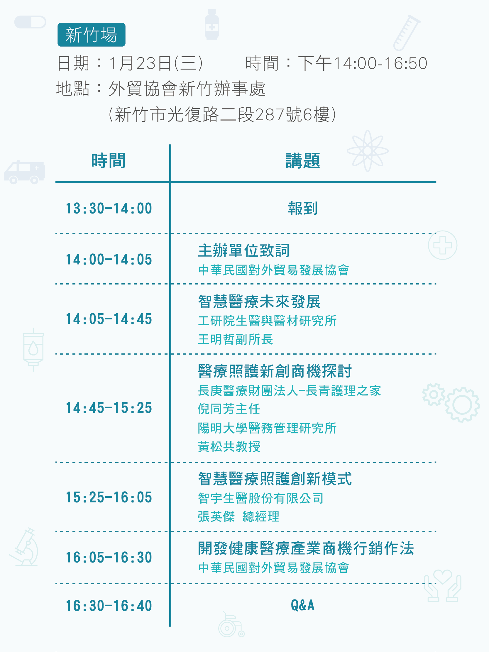 【論壇】「智慧醫療及照護產業趨勢論壇」-新竹場
