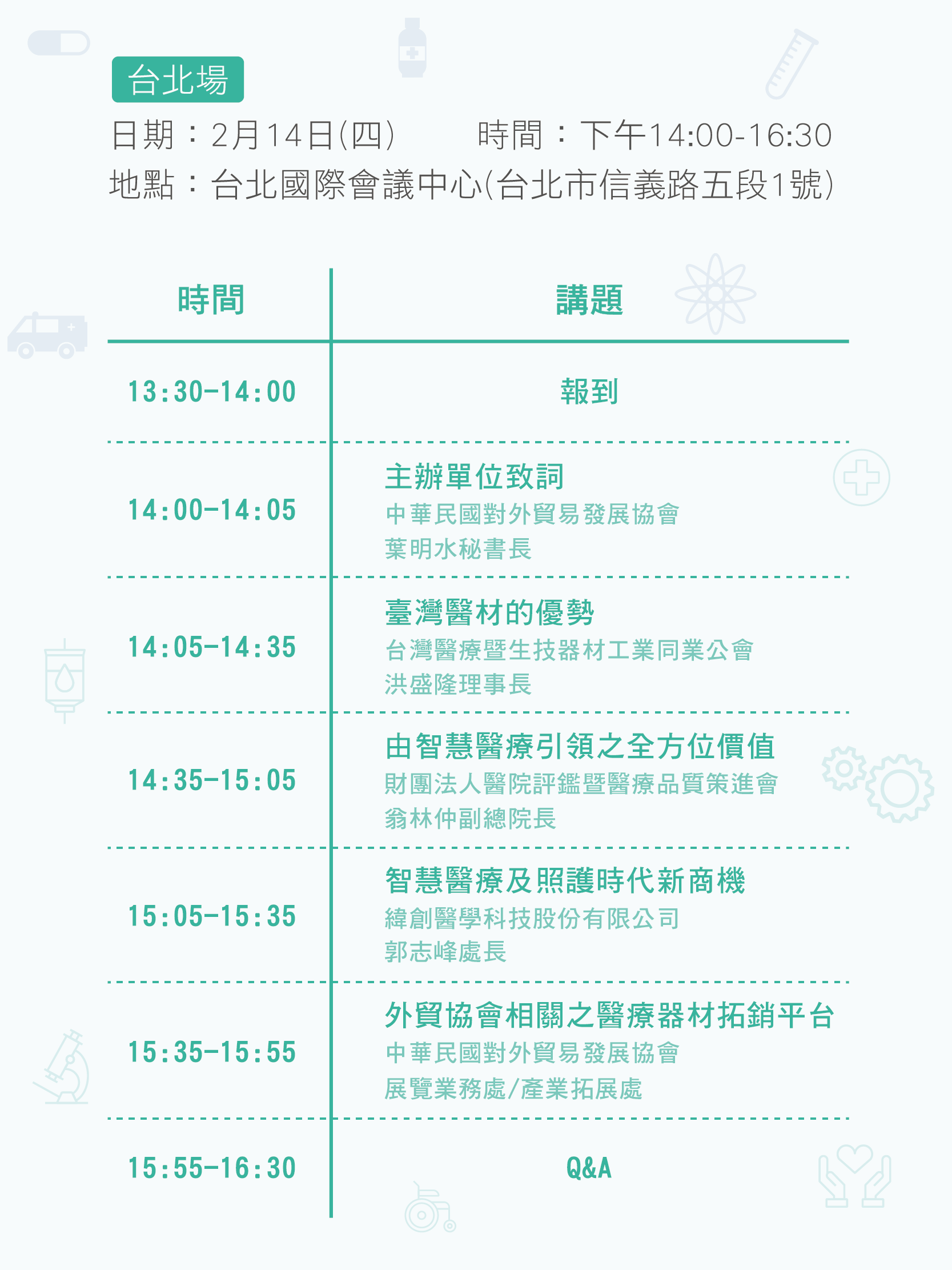 【論壇】「智慧醫療及照護產業趨勢論壇」-台北場