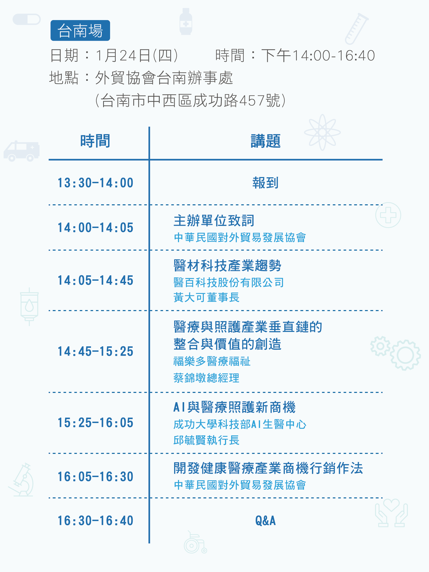 【論壇】「智慧醫療及照護產業趨勢論壇」-台南場