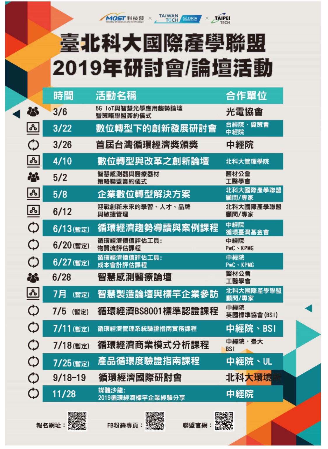 【論壇】臺北科大國際產學聯盟「2019年研討會/論壇活動」