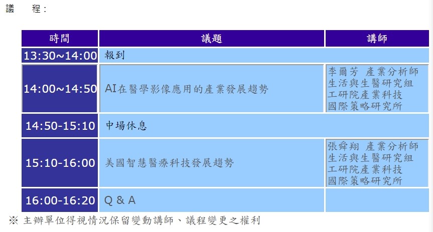 【研討會】「AI在醫學影像應用與美國智慧醫療科技發展新趨勢」研討會