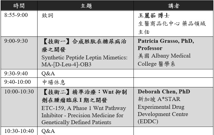 【說明會】國際生醫案源技術引介說明會