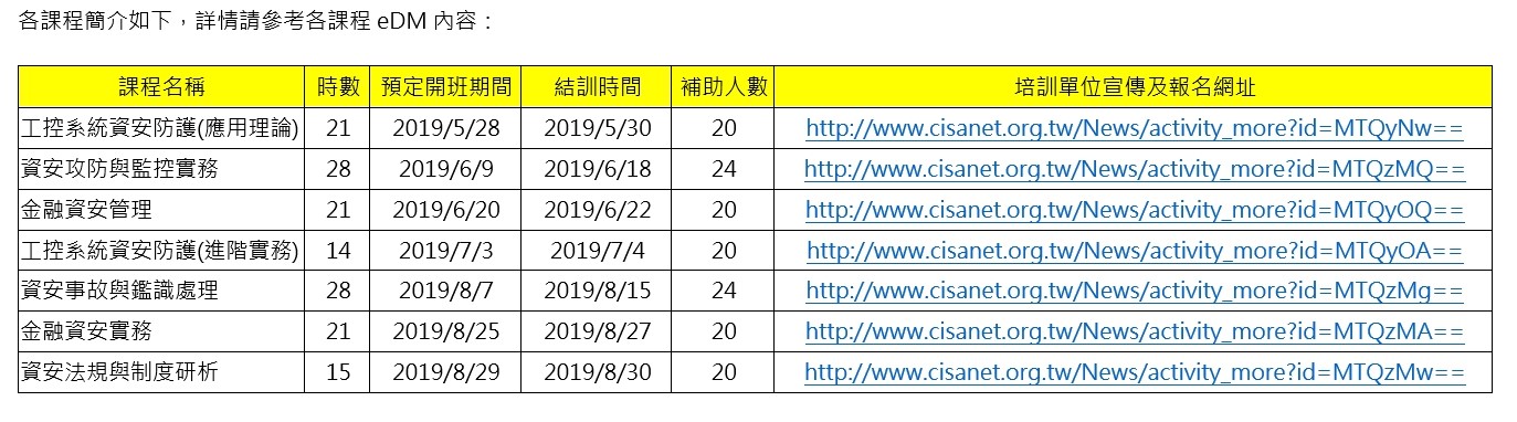 【課程】108年度資安專業人才培訓