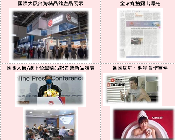 【活動】第29屆台灣精品選拔賽