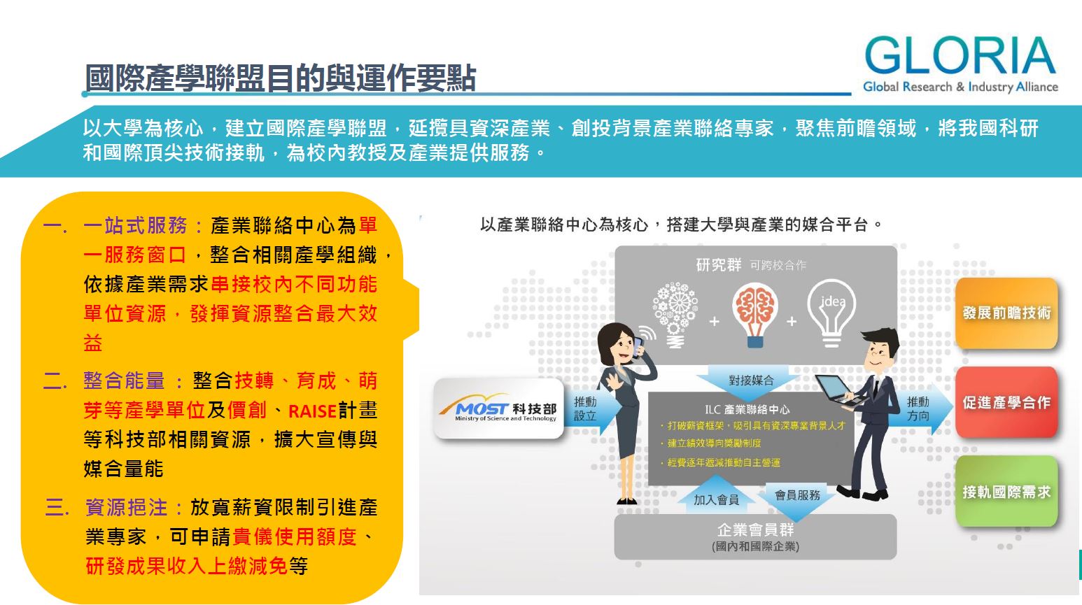 【活動】長庚大學/醫院可技轉技術成果簡介