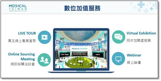 【展覽】2021 MEDICAL TAIWAN 台灣國際醫療健康照護展(徵展中)