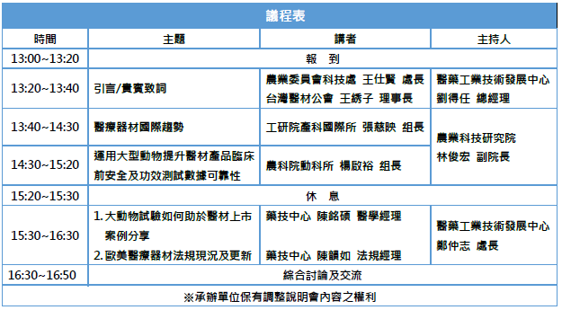 【研討會】財團法人醫藥工業技術發展中心 「全球醫材發展與大型動物驗證需求趨勢研討會」