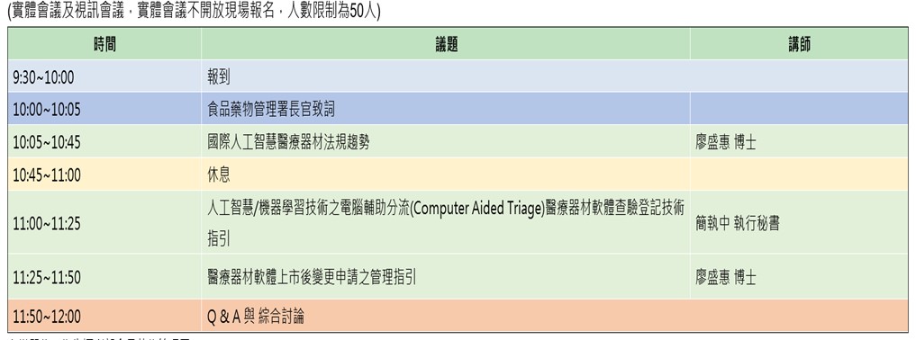 【說明會】111年4月26日「工研院量測中心人工智慧醫療器材之各國法規管理趨勢說明會