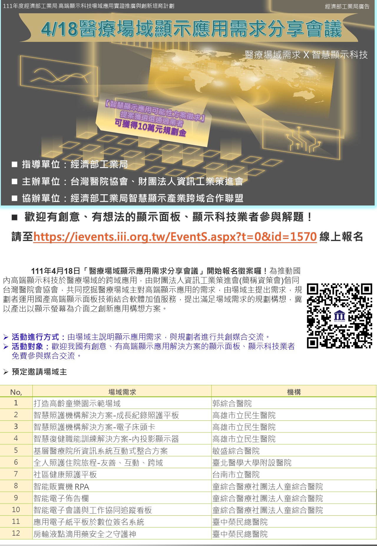 【台灣醫院協會】111年4月18日「醫療場域智慧顯示應用可能性方案計劃」