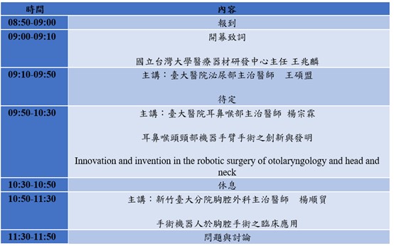 【臺灣大學醫療器材研發中心】111年6月11日『「臨床醫師看醫療器材設計」系列演講_手術機器人之臨床應用』
