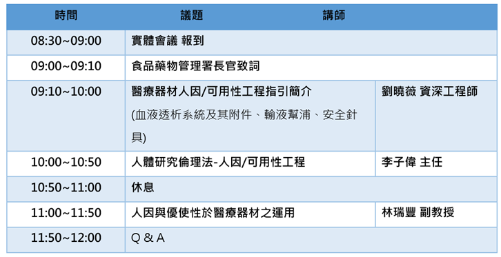 【說明會】111年5月30日「工研院量測中心醫療器材人因/可用性工程指引和實務暨人體研究倫理說明會」