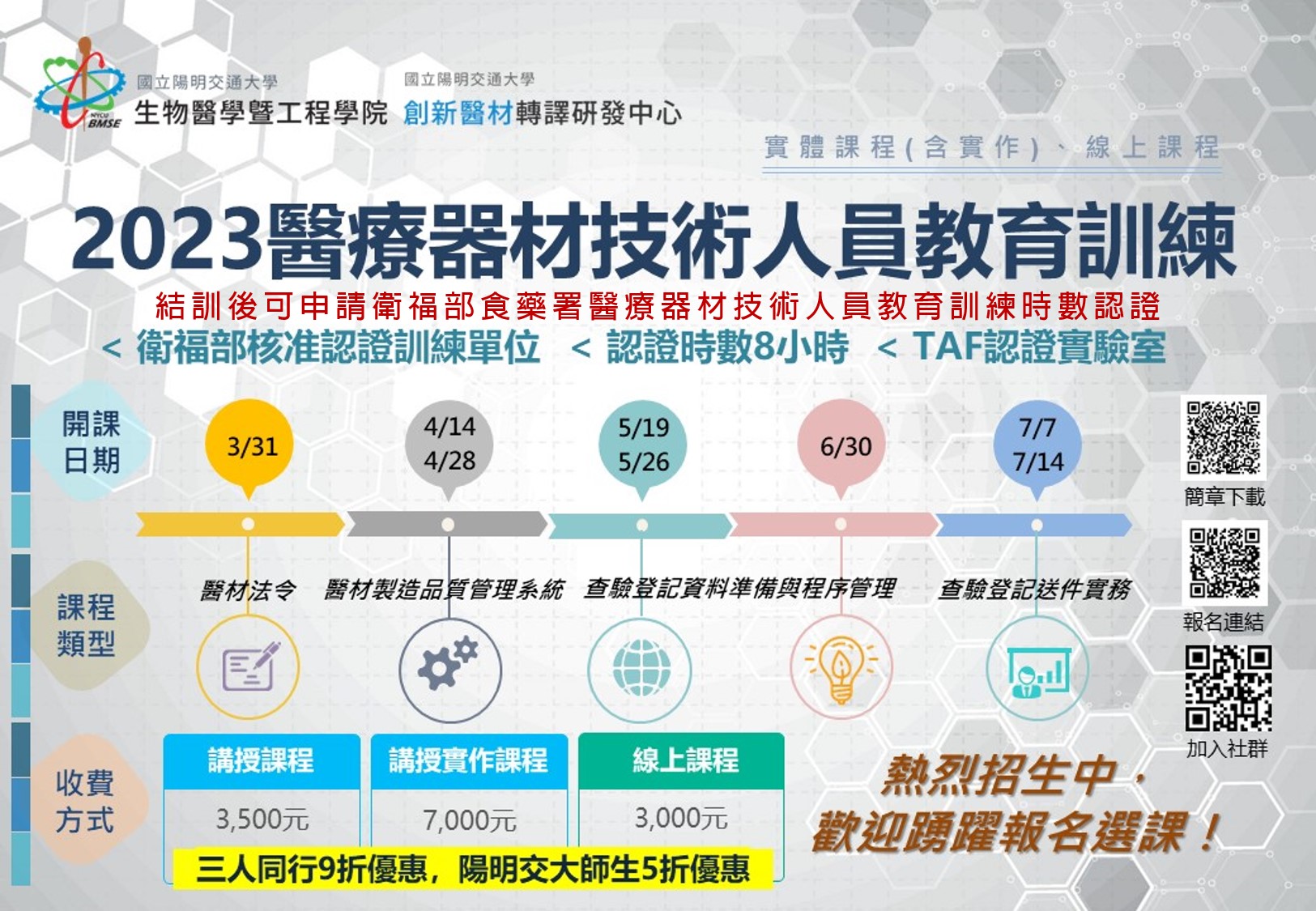 國立陽明交通大學【醫療器材技術人員教育訓練】