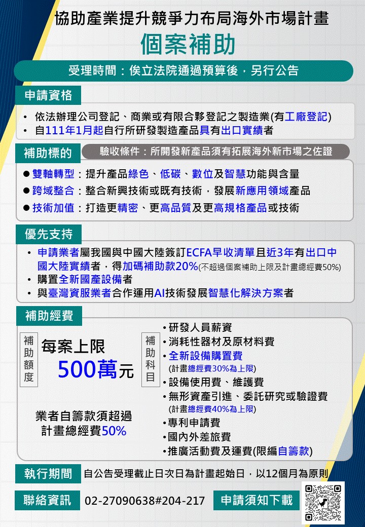【補助】經濟部產業發展署「協助產業提升競爭力布局海外市場計畫」，協助廠商開拓新市場