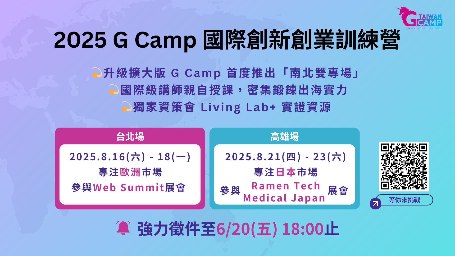 【徵選活動】2025 G Camp 徵件開跑啦! 智慧醫療新創照過來