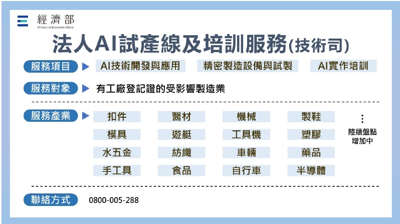【政府補助】因應匯率波動及美國關稅衝擊，經濟部提供租稅優惠、研發加碼補助等多項措施