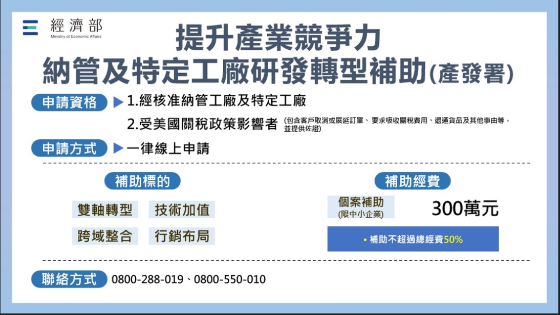【政府補助】因應匯率波動及美國關稅衝擊，經濟部提供租稅優惠、研發加碼補助等多項措施