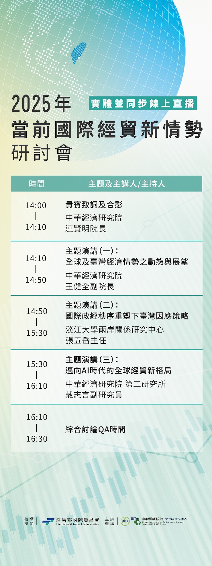 【研討會】2025年當前國際經貿新情勢研討會