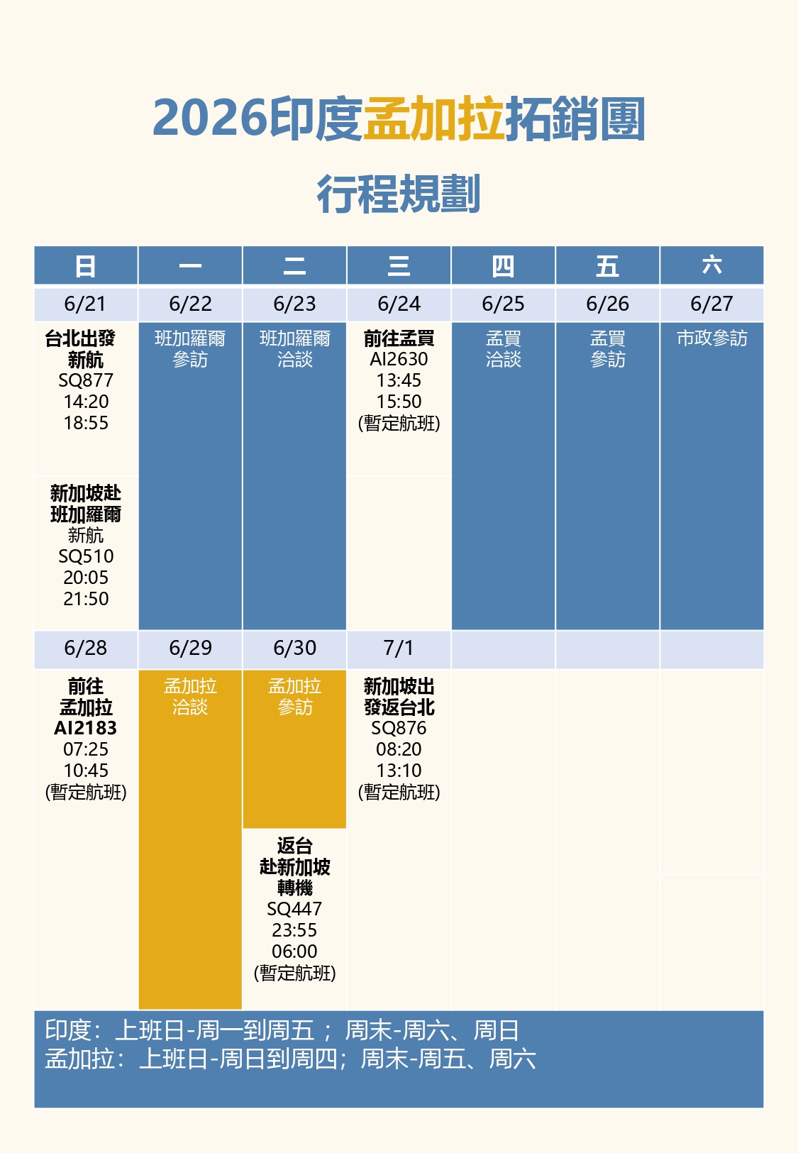 【拓銷團】2026年印度孟加拉拓銷團