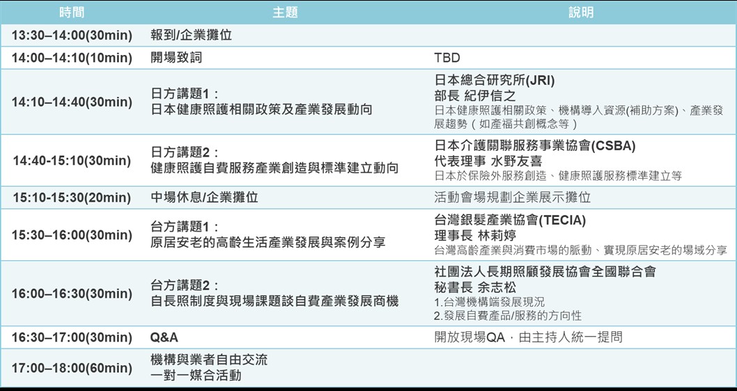 【交流會】Next Care Japan 解鎖日本健康照護市場主題交流活動（3/19 台北最終場)