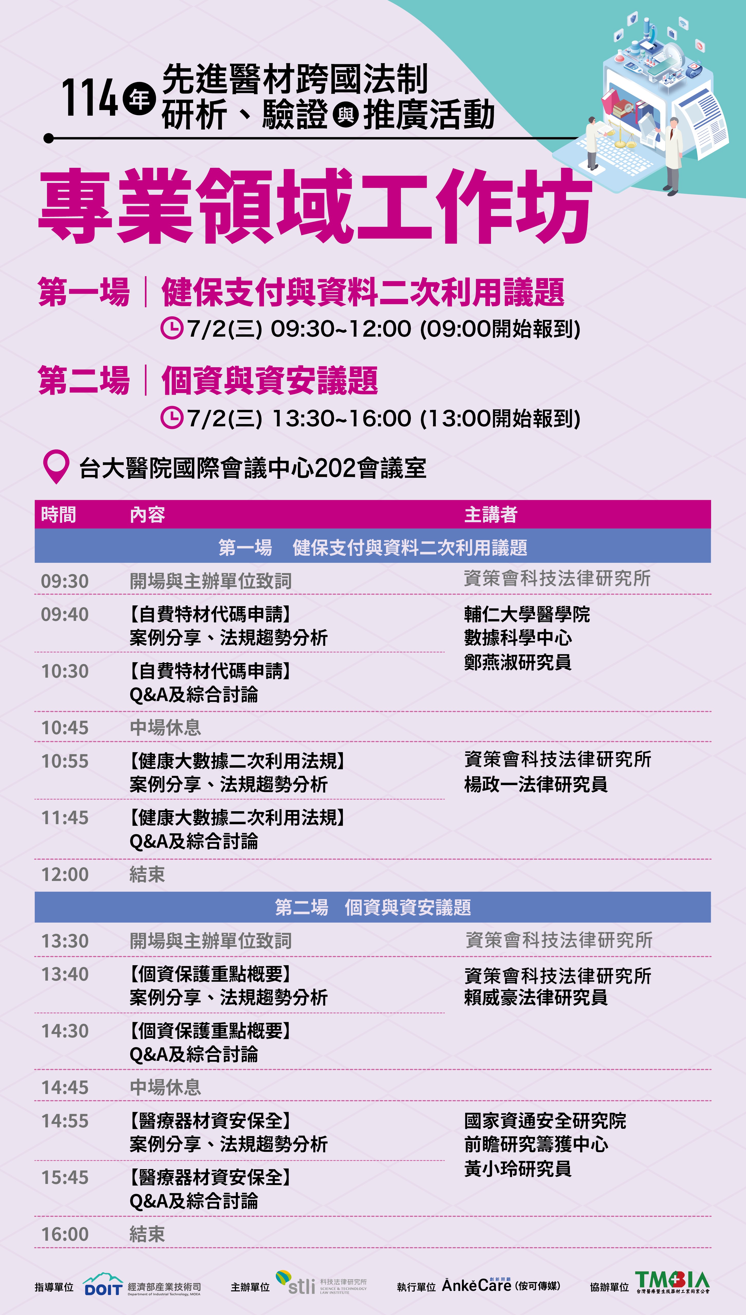 【工作坊】醫材法規-專業領域工作坊: 聚焦健保支付、資料二次利用、個資保護與資安四大主題