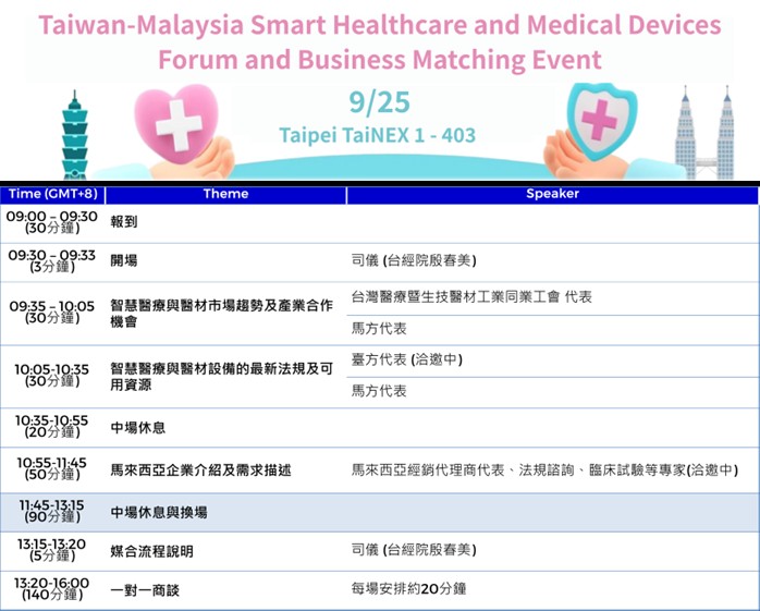【媒合會】敬邀參加2025/9/25臺馬智慧醫療及醫材論壇暨商機媒合會 (南港展覽館一館)