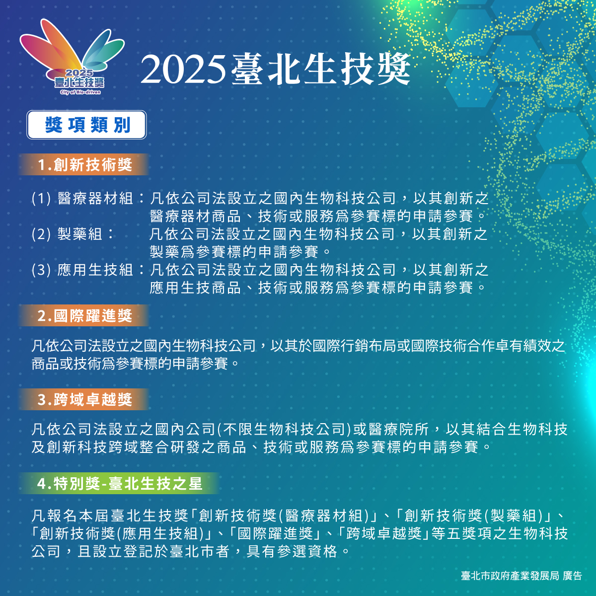 【選拔】「2025臺北生技獎」總獎金600萬元，全國報名徵件至6/2止!