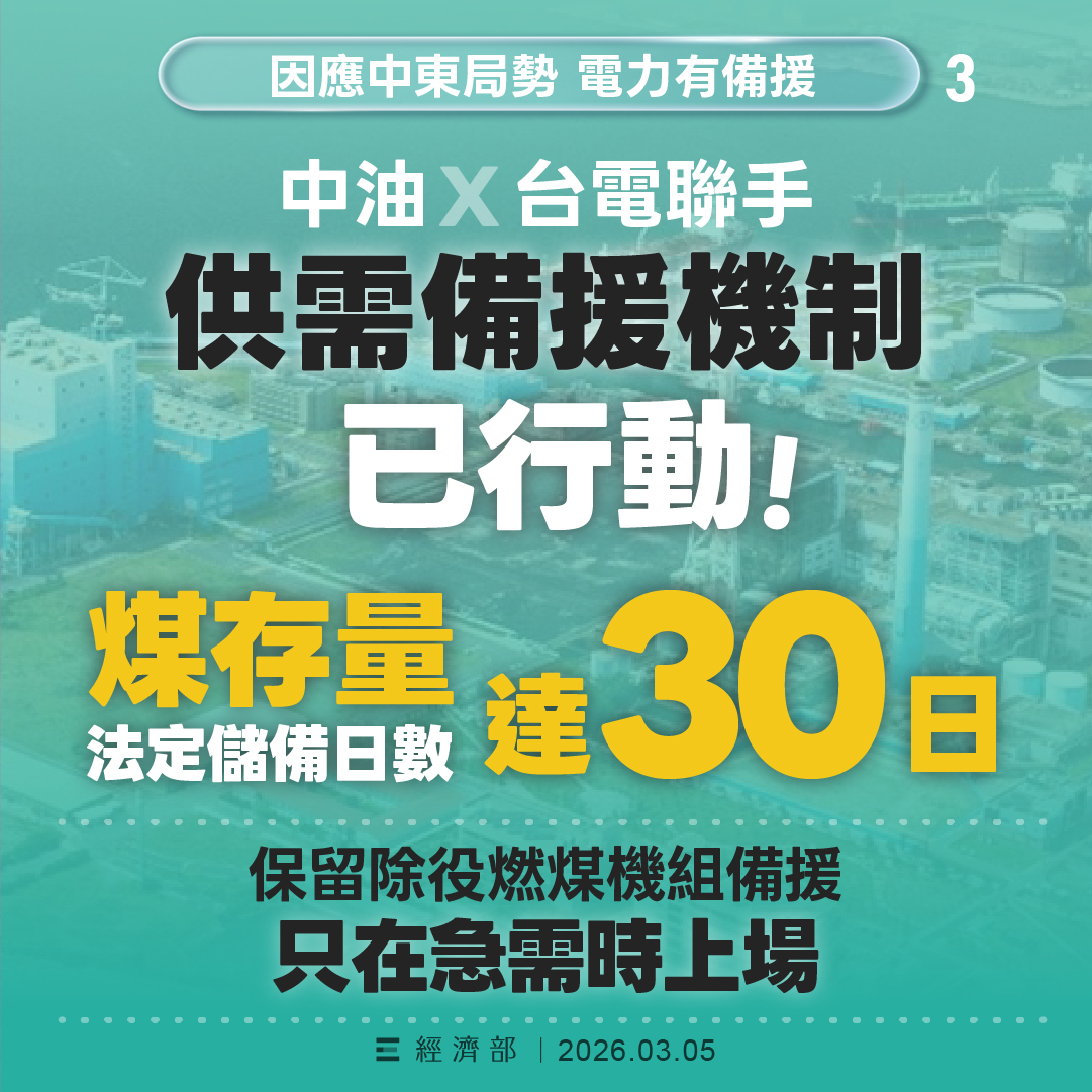 【經濟部】因應中東衝突影響之政策說明資訊彙整/「美伊衝突對我國能源供應影響與因應(經濟部簡報)」及臉書澄清圖卡如附件